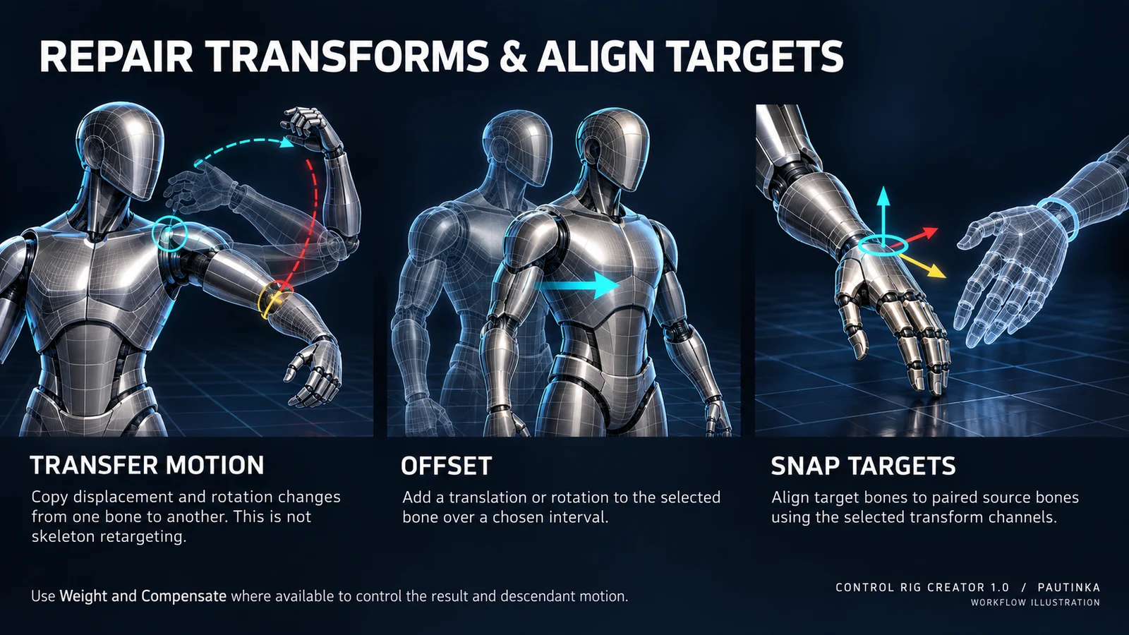 REPAIR TRANSFORMS & ALIGN TARGETS